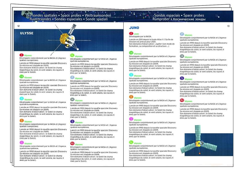 OBSERVATION PUZZLE THE SPACE2