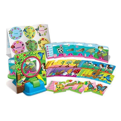 THINKING KITS LIFE CYCLE WHEEL2