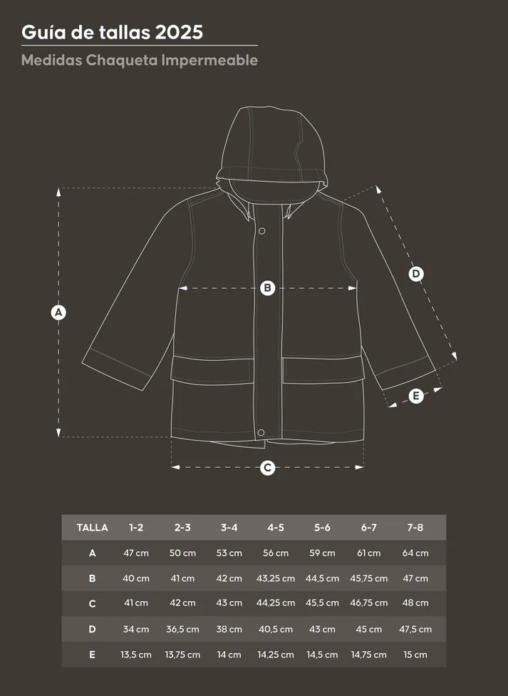 IMPERMEABLE RODA AZUL4