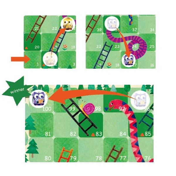 JUEGO DE VIAJE SERPIENTES Y ESCALERAS3