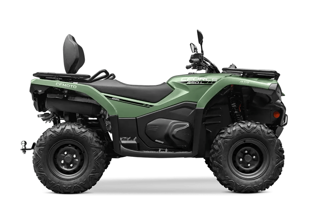 cotizar CFORCE 450AZ3