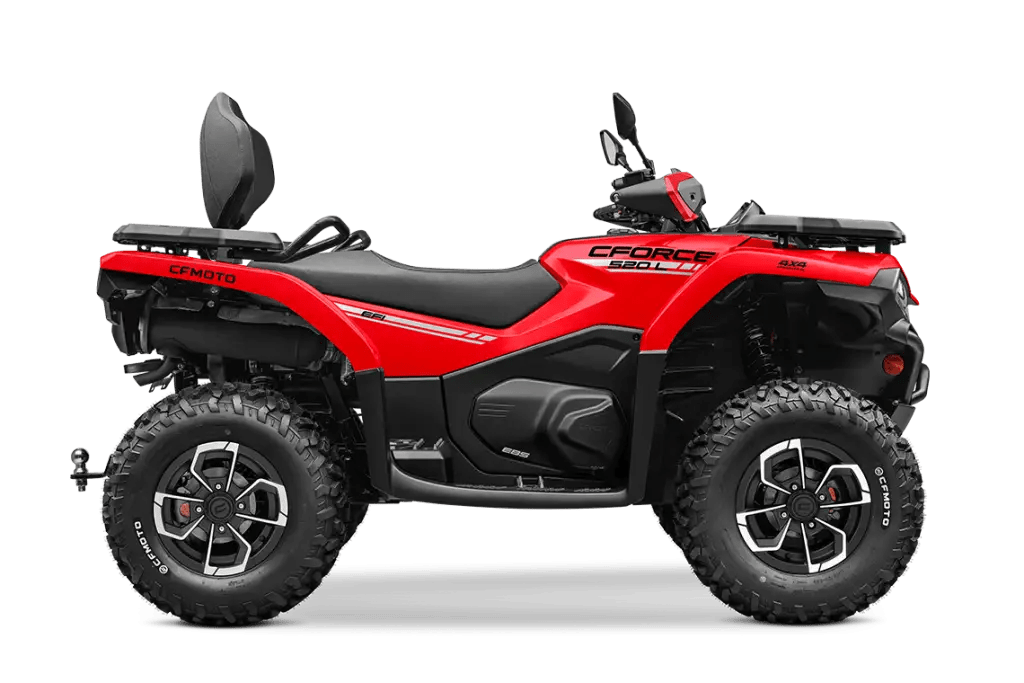 cotizar CFORCE 520AZ4