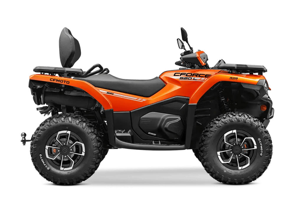 cotizar CFORCE 520AZ2