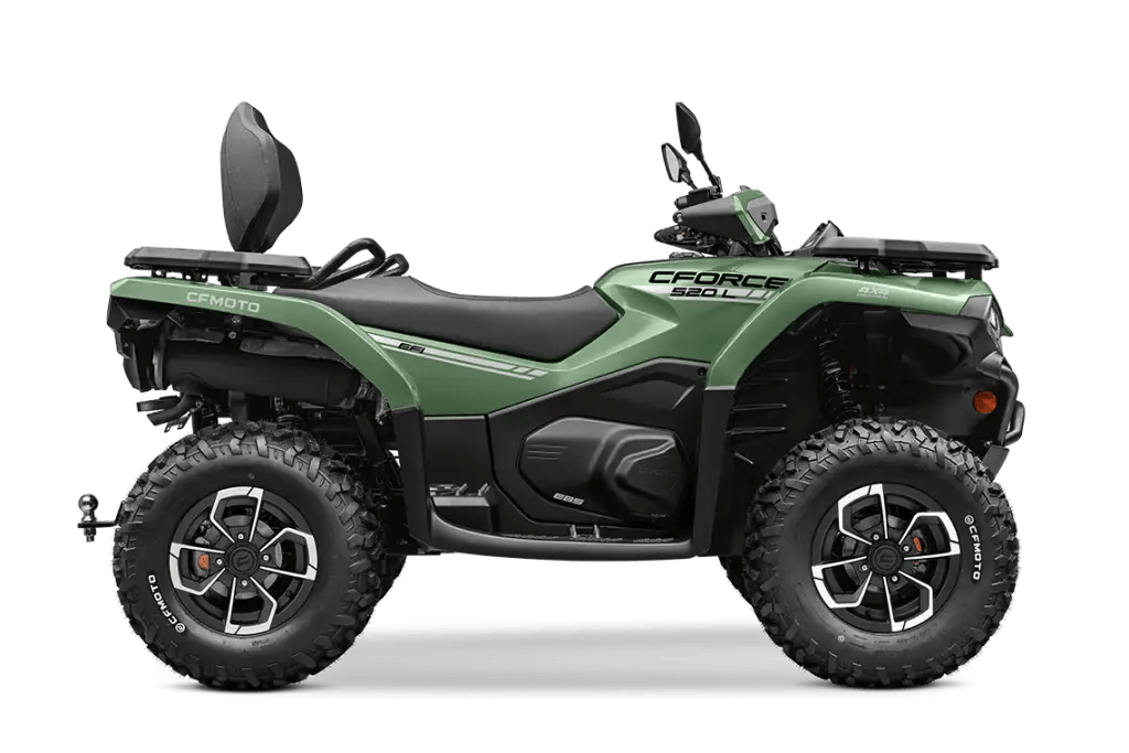 cotizar CFORCE 520AZ3