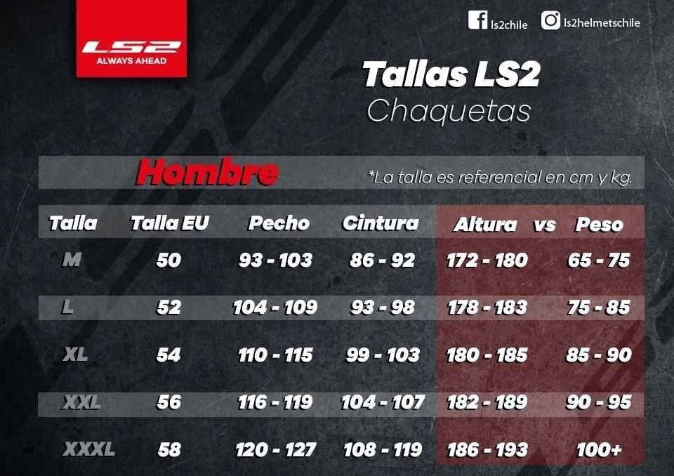 CHAQUETA LS2 NARVIK AZUL NEGRO GRIS ROJO5