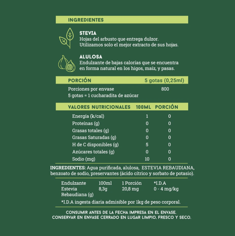 STEVIA + ALULOSA 180G ALUSWEET2
