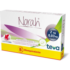 NORAH X 28 COMPRIMIDOS RECUBIERTOS BIOEQUIVALENTE
