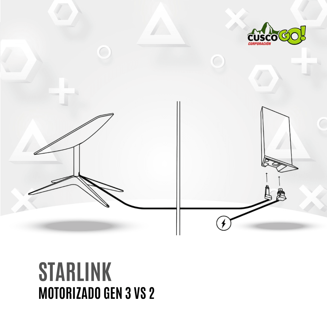 STARLINK MOTORIZADO GEN 23