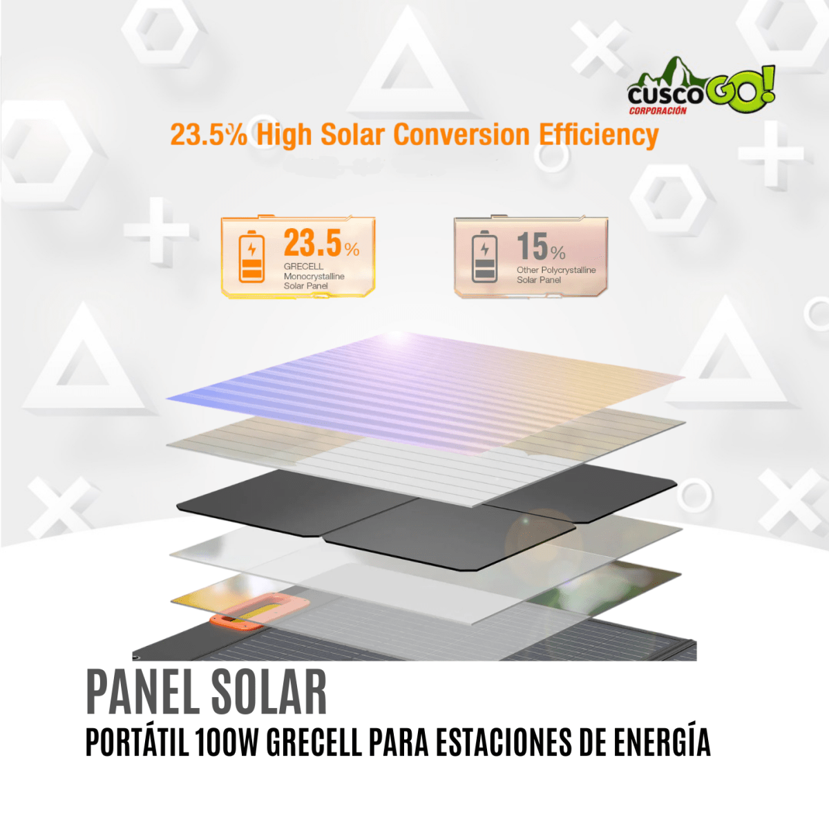 Panel Solar Portátil 100W Grecell para Estaciones de Energía4