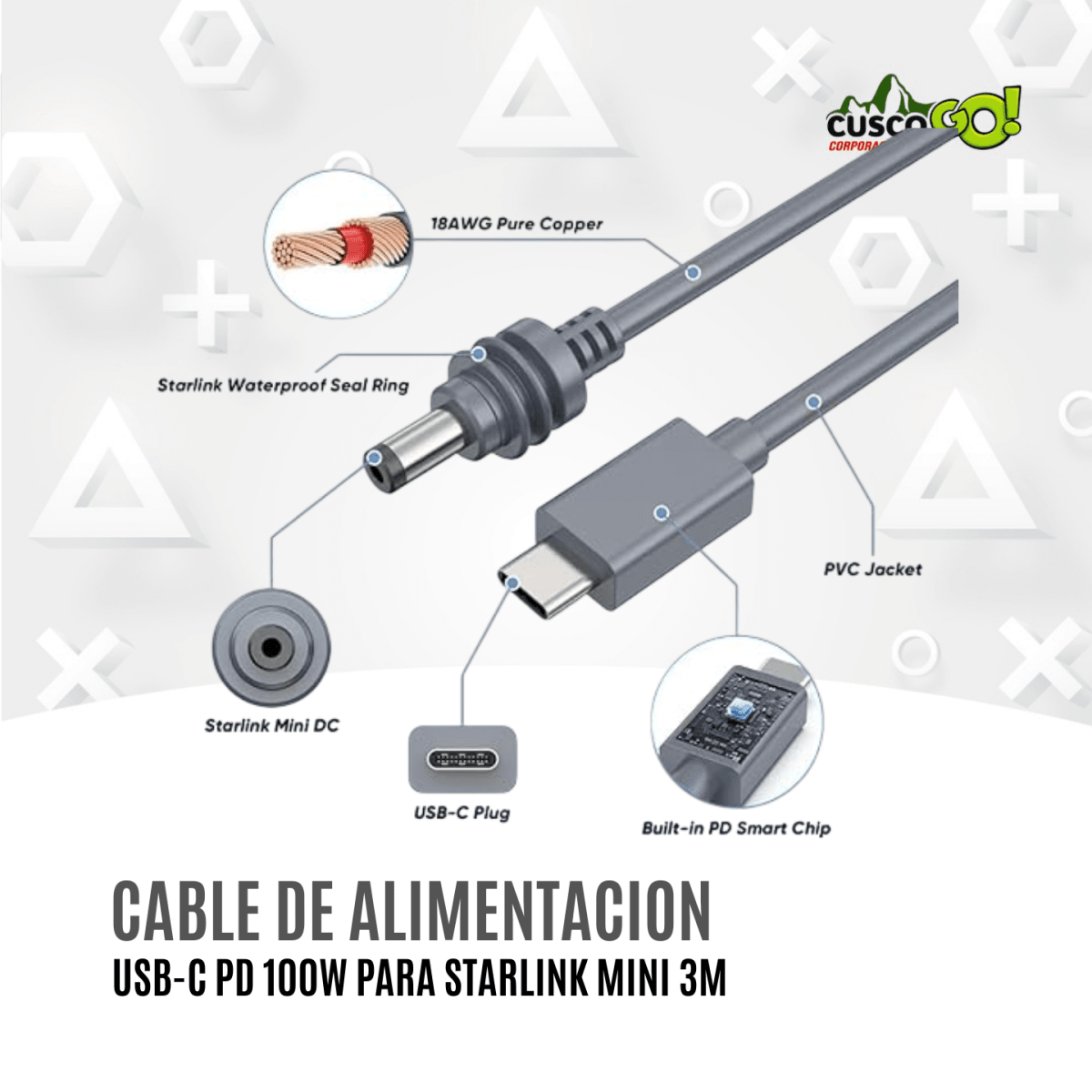Cable de Alimentación USB-C PD 100W para Starlink Mini3