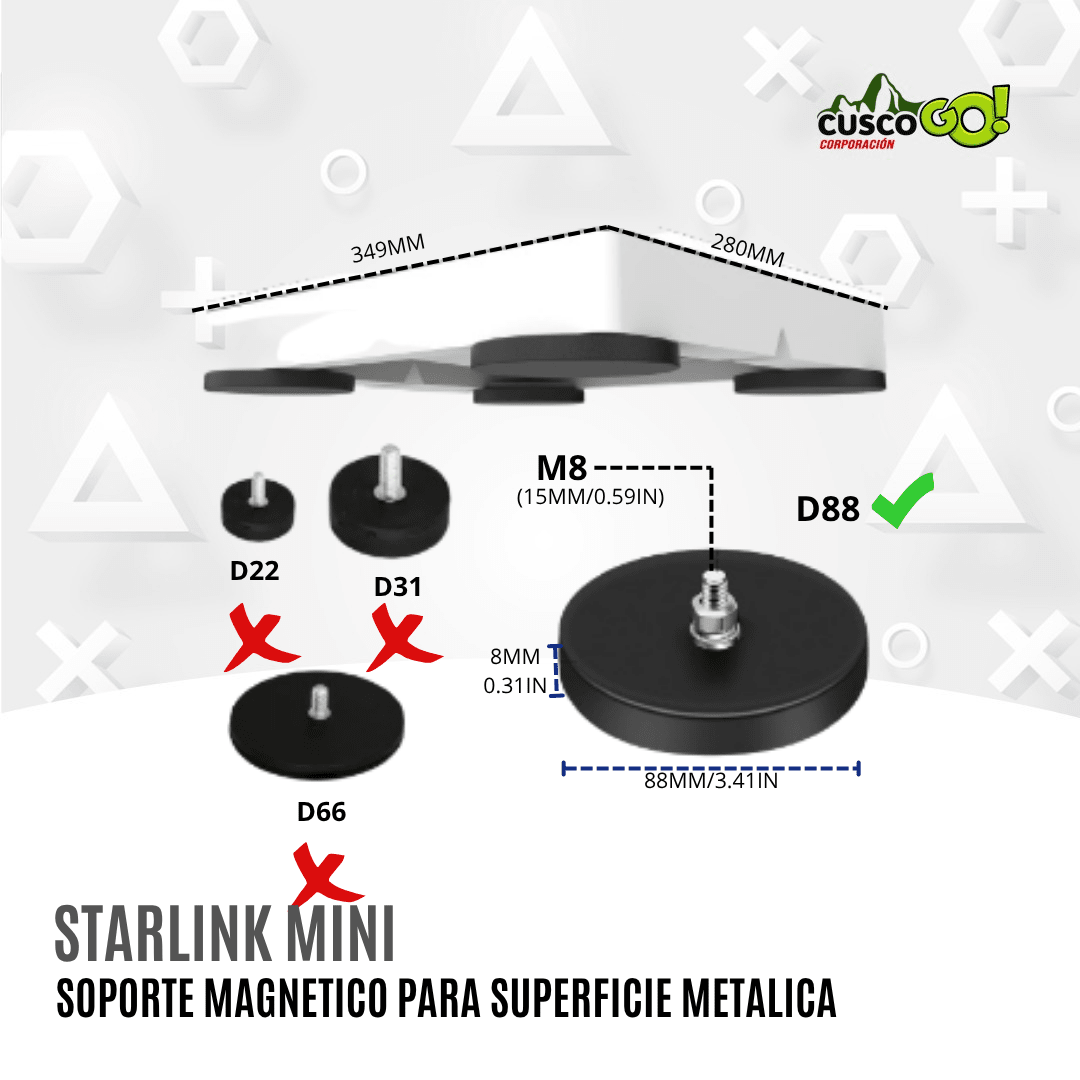 KIT PROFESIONAL DE MONTAJE MAGNÉTICO MINI STARLINK PARA AUTOS3