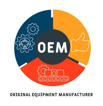 Repuestos con Calidad OEM 