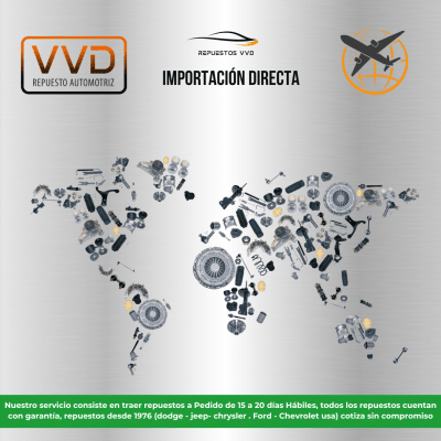 Política y Condiciones de Importación