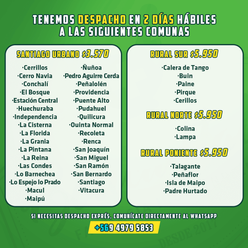 Farmacia La Botica Italia