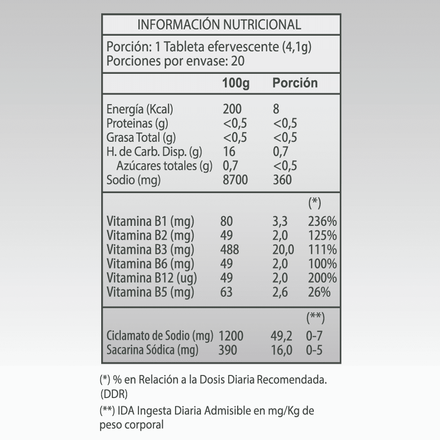 B-COMPLEX 20 TABLETAS EFERVESCENTES2