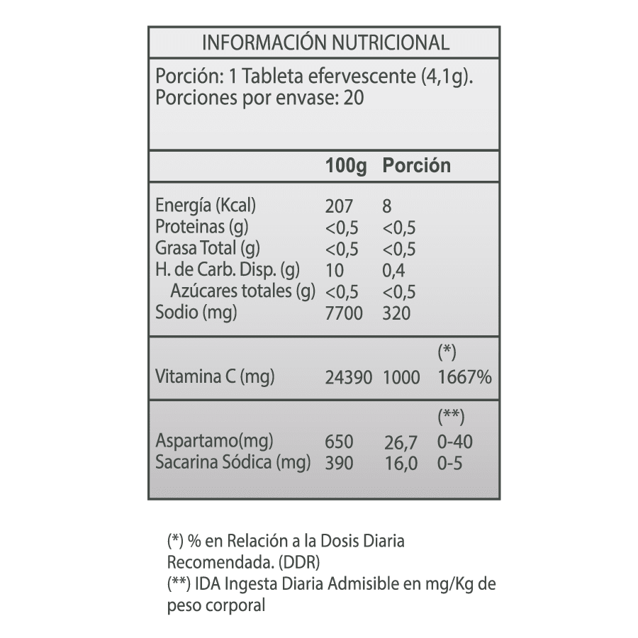 VITAMINA C 1000MG EFERVERSCENTE 20 TABLETAS SABOR LIMON4