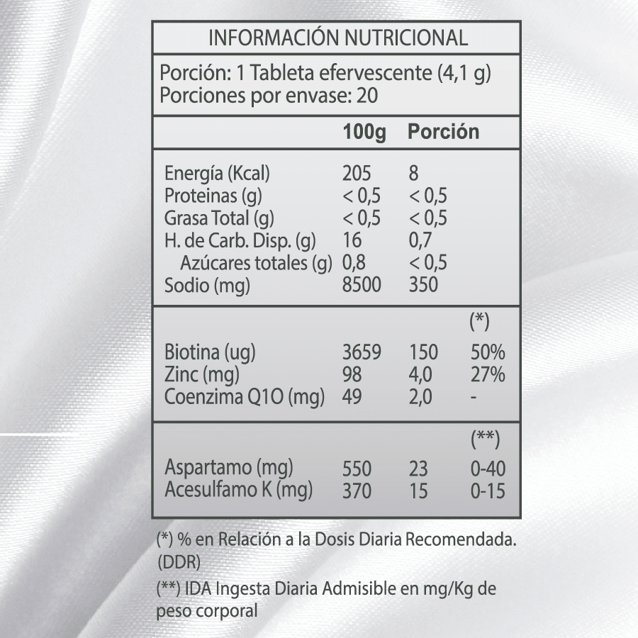 BIOTINA + ZINC + Q10 20 TABLETAS EFERVESCENTES2