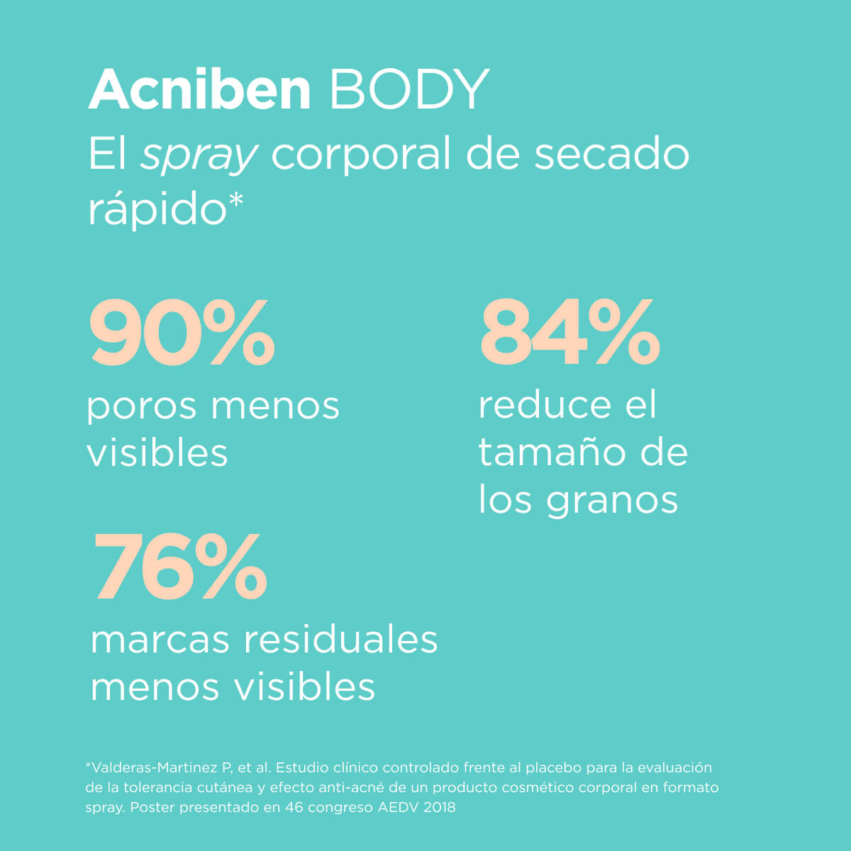 ACNIBEN BODY SPRAY 150ML2
