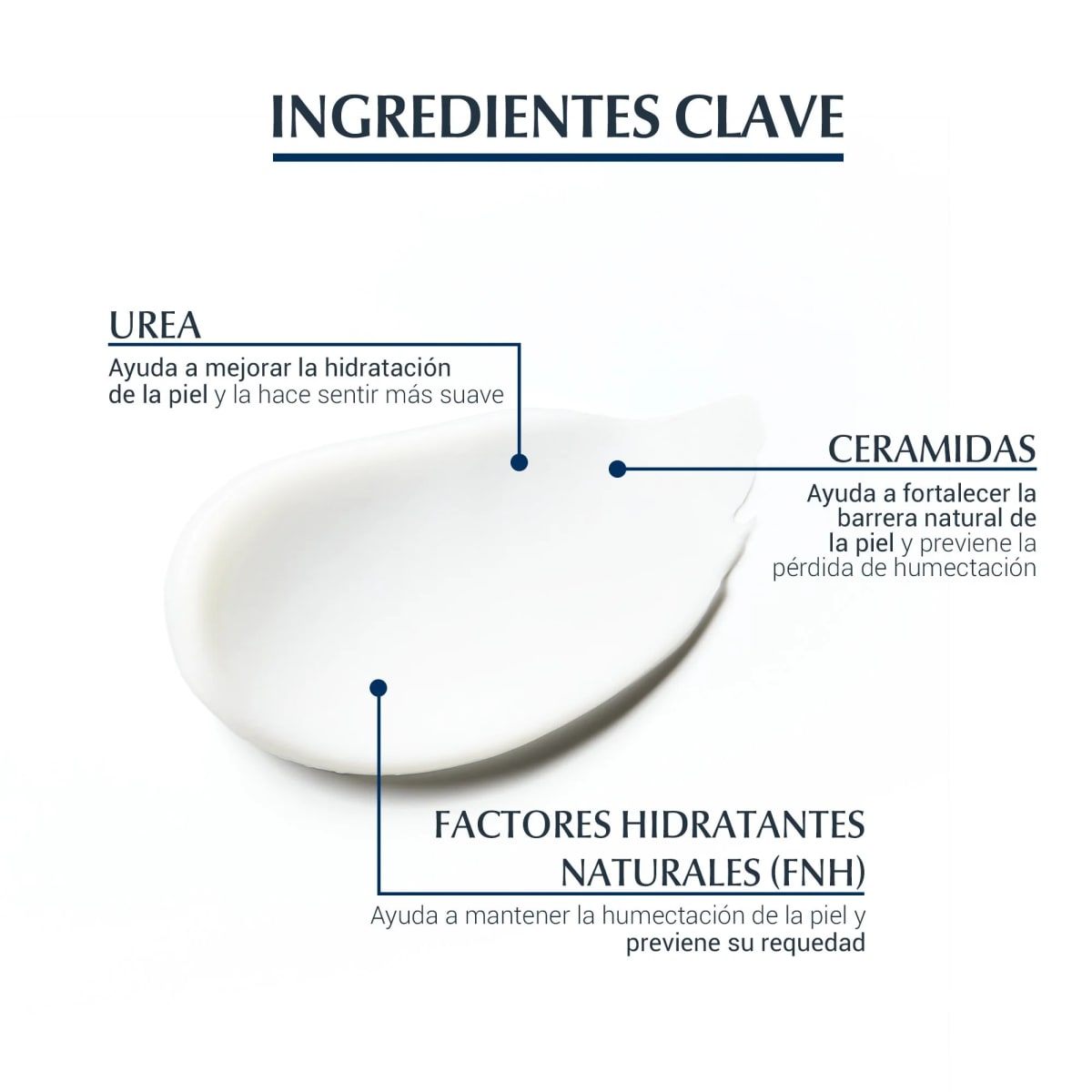 UREA REPAIR PLUS CREMA REPARADORA PARA PIES 100ML2