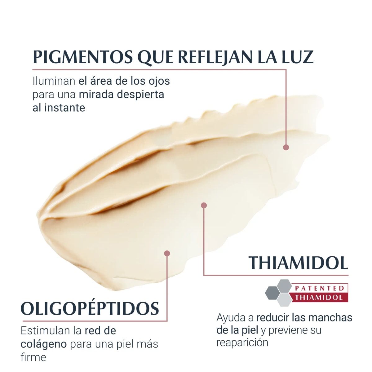 ANTI-PIGMENT CREMA FACIAL ANTI-OJERAS 15ML2