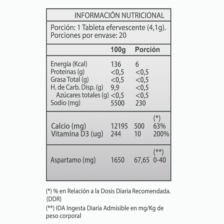 CALCIO + VITAMINA D3 20 TABLETAS EFERVESCENTES2