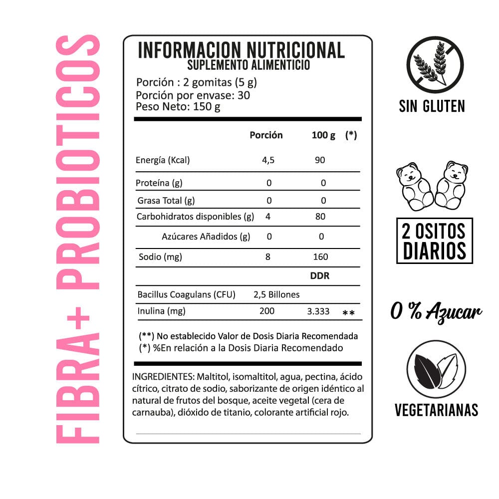 FIBRA + PROBIOTICOS 60 GOMITAS3
