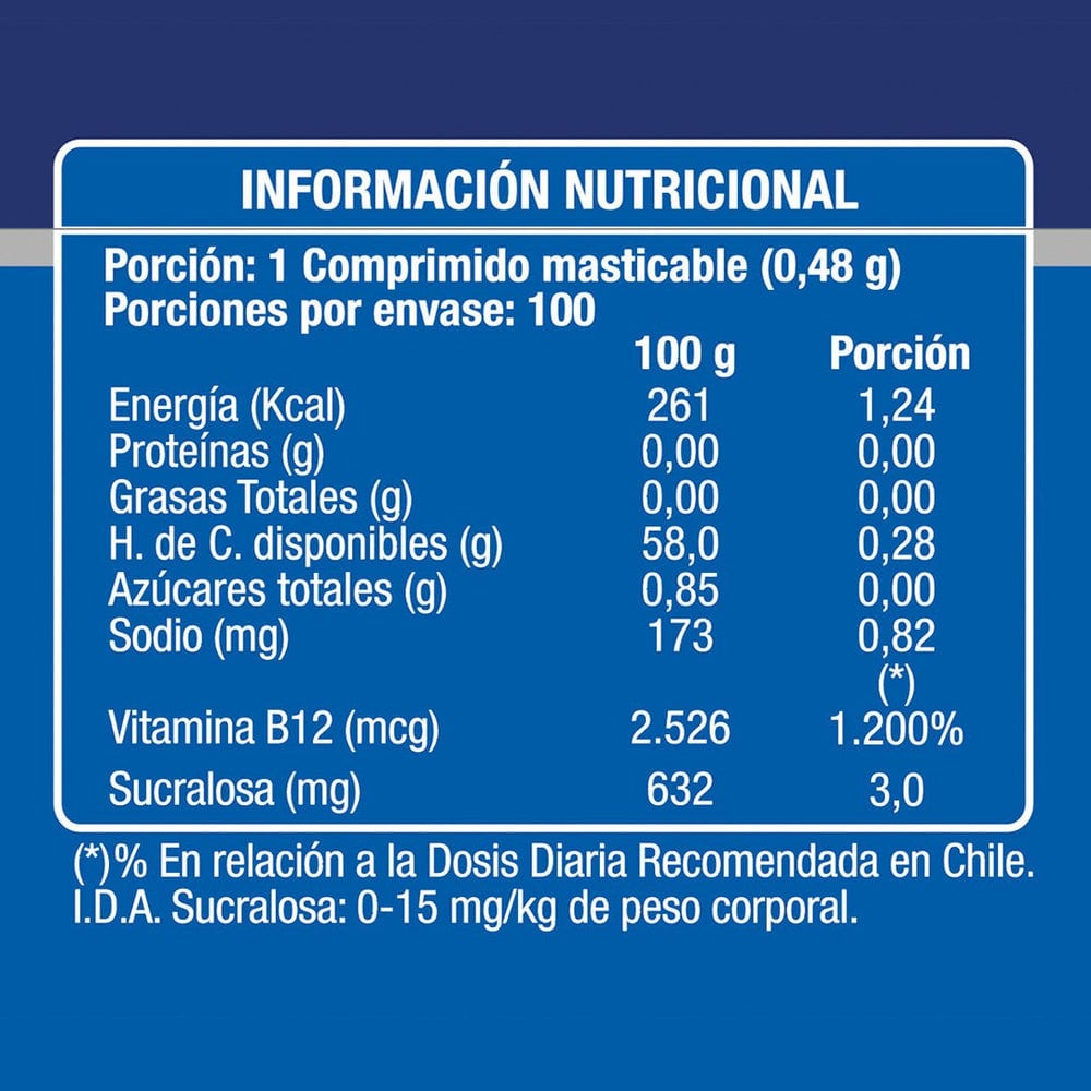 VITAMINA B12 12MCG 100 COMPRIMIDOS MASTICABLES2