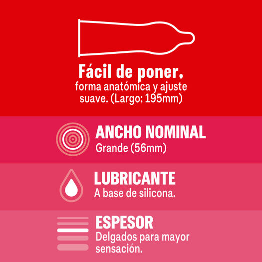 CONDONES DUREX SENTITIVO DELGADO 12 UNIDADES2