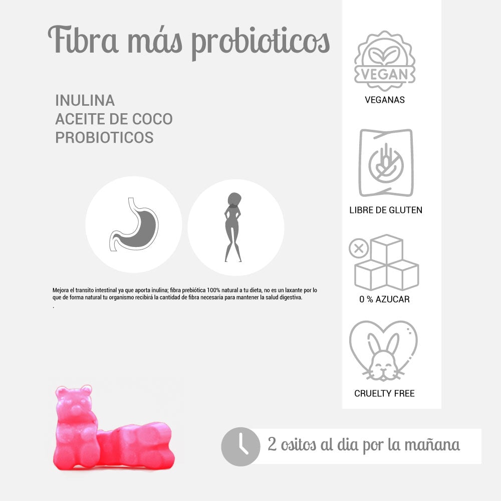 FIBRA + PROBIOTICOS 60 GOMITAS2