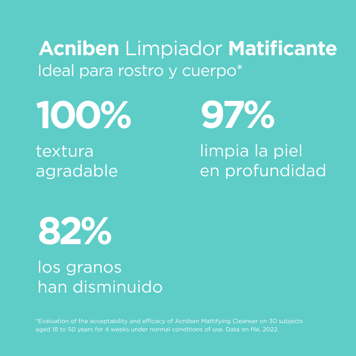 ACNIBEN GEL LIMPIADOR MATIFICANTE 400ML3