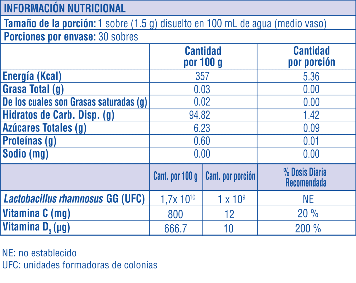 MUNO START 30 SACHETS2
