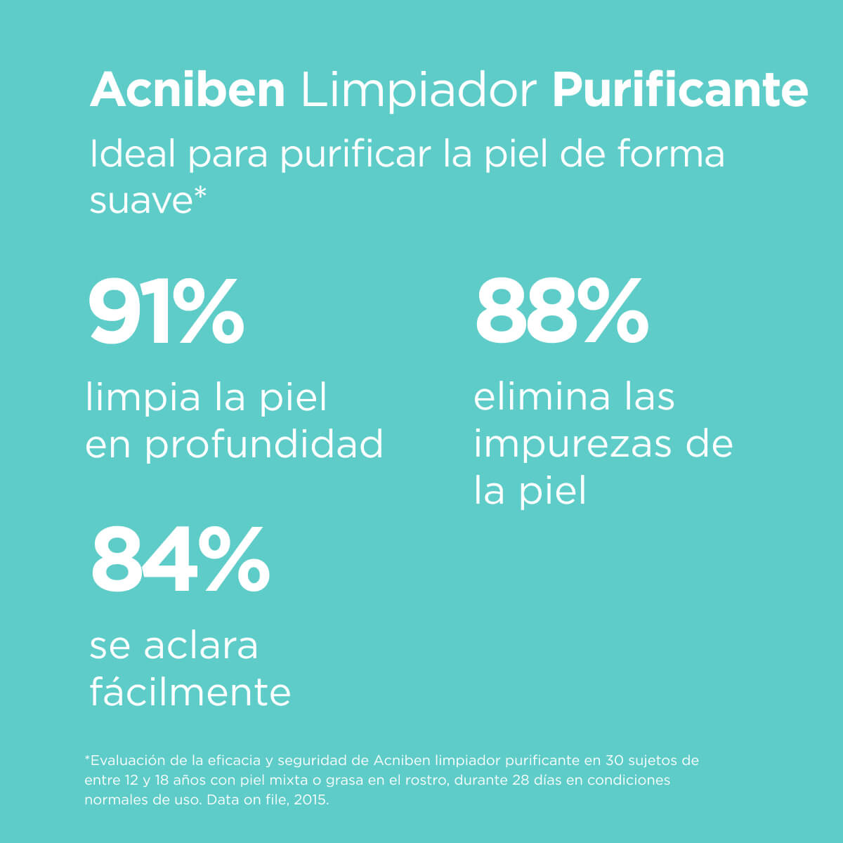ACNIBEN LIMPIADOR PURIFICANTE 150ML3