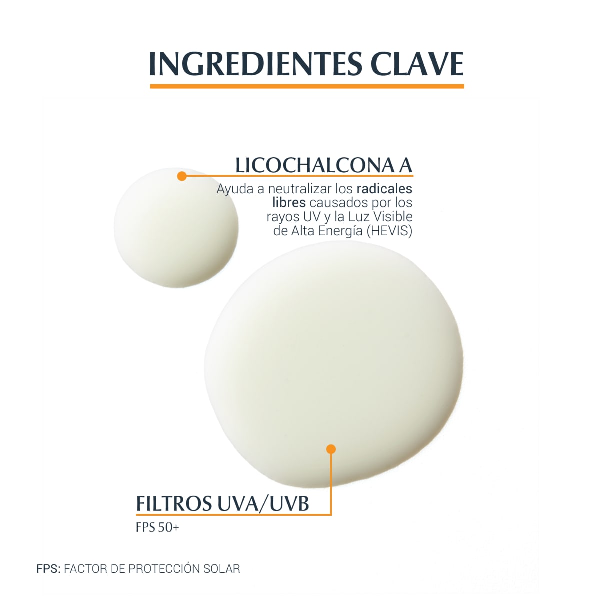 PROTECTOR SOLAR SPRAY TRANSPARENTE INVISIBLE FPS50+ 200ML4