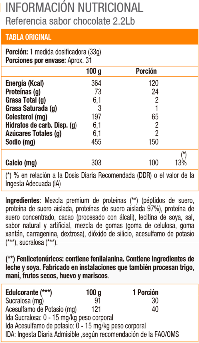 NITROTECH 100% WHEY GOLD DOUBLE RICH CHOCOLATE 2 LB2