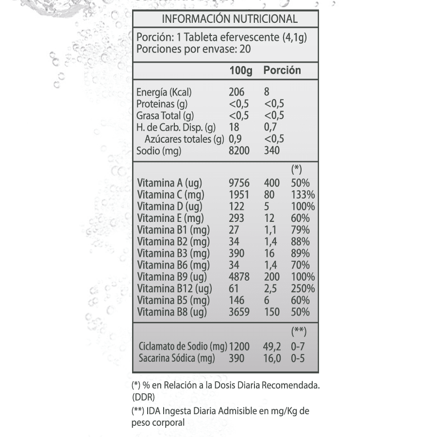 MULTIVITAMINAS + BIOTINA 20 TABLETAS EFERVESCENTES2