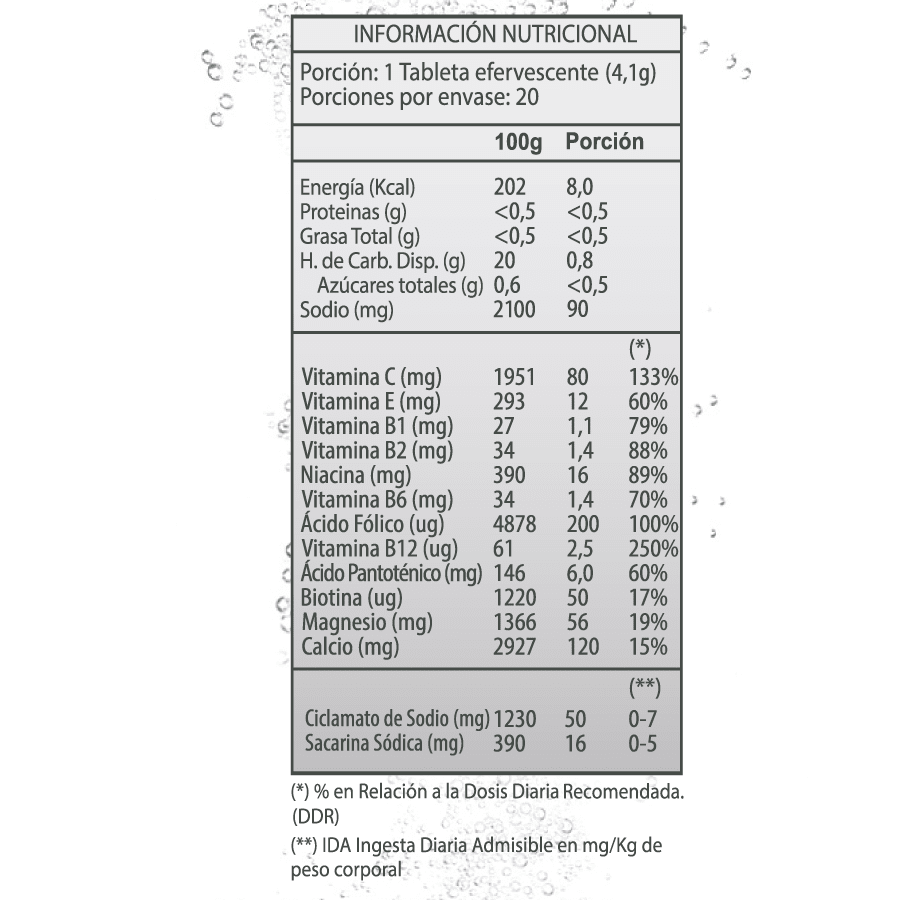 MULTIVITAMINAS + MINERALES 20 TABLETAS EFERVESCENTES2