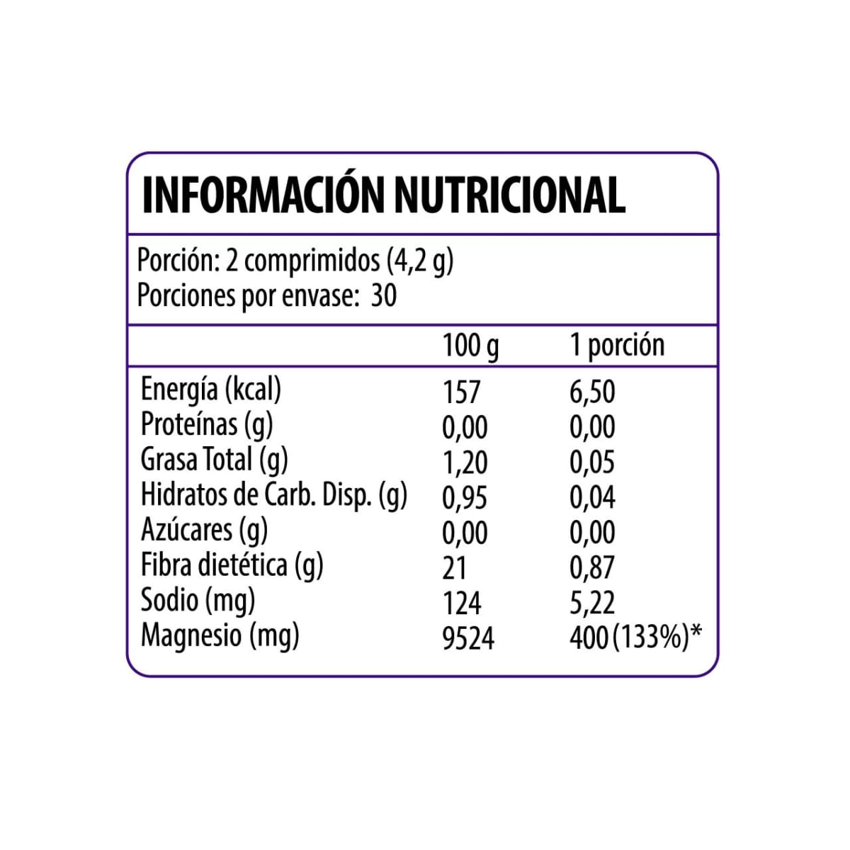 MAGNESIO CITRATO QUELADO VITAMIN UP 60 COMPRIMIDOS2