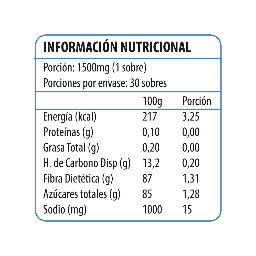 PREBIOTIX 30 SOBRES2