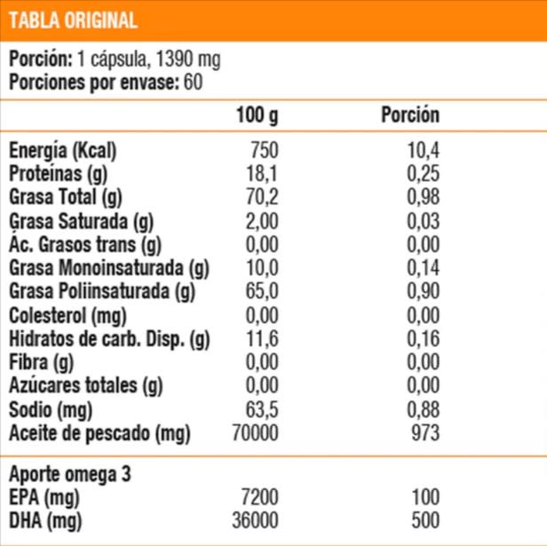OMEGA UP DHA TG600 60 CAPSULAS2