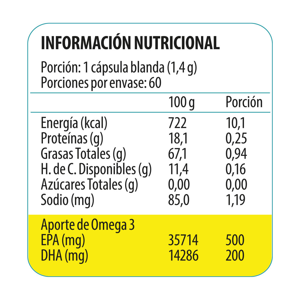 OMEGA UP EPA TG700 60 CAPSULAS2