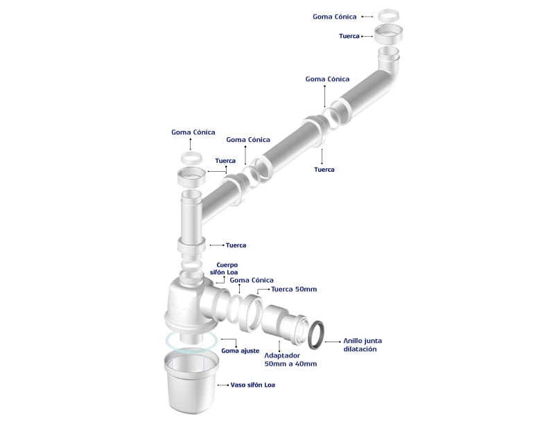 CONEXION LAVAPLATOS DOBLE ENTRADA CON SIFON2