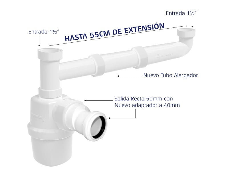 CONEXION LAVAPLATOS DOBLE ENTRADA CON SIFON3