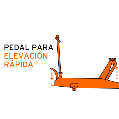 TRUPER GATA TIPO LAGARTO 5 t PROFESIONAL DE ELEVACIÓN RÁPIDA2