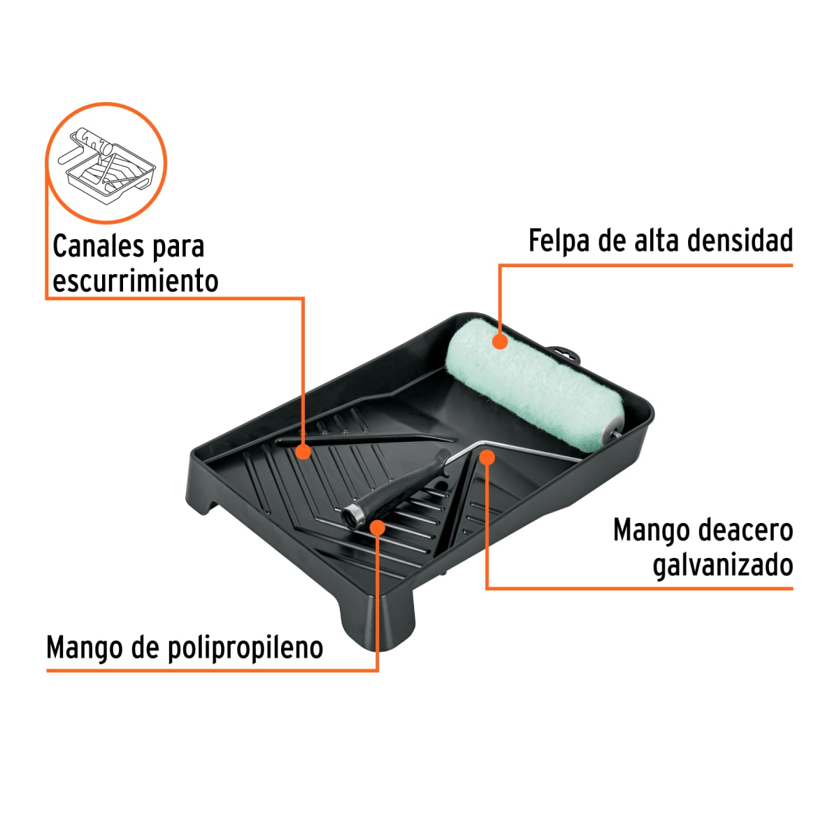 Kit de Rodillo p/Pintar (Maderal, Charola, Felpa)2