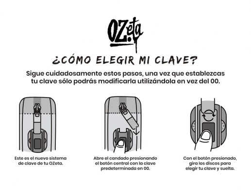 BOLSO CHESTBAG 4X45
