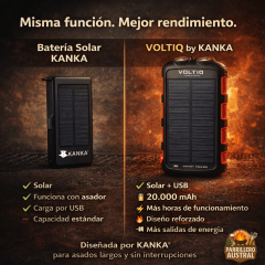 ¿Es la misma batería solar KANKA? Conoce la versión mejorada VOLTIQ