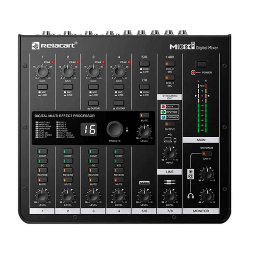 Relacart MIXX8.6 Mezclador Digital6