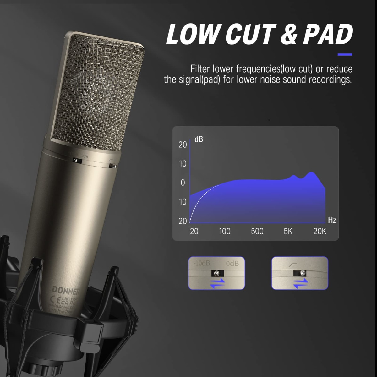 Micrófono condensador diafragma grande DC87 Donner2