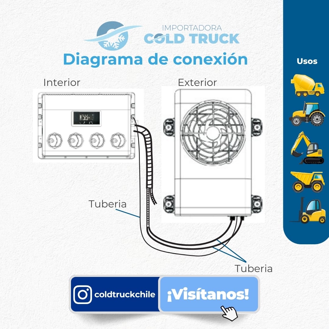 EQUIPO DE AIRE ACONDICIONADO 100% ELECTRICO 12V . KIT COMPLETO MODELO 1  DE MOCHILA2