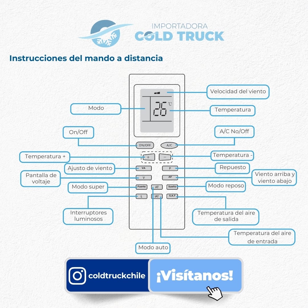 EQUIPO DE AIRE ACONDICIONADO 100% ELECTRICO 12V . KIT COMPLETO MODELO 1  DE MOCHILA3